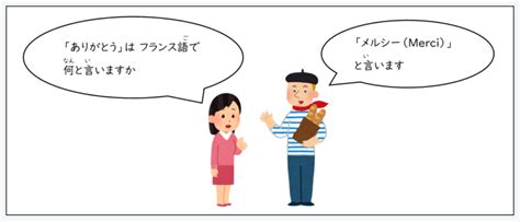 順心如意|順心如意 は 日本語 で何と言いますか？